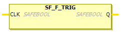 Function block: SF_F_TRIG